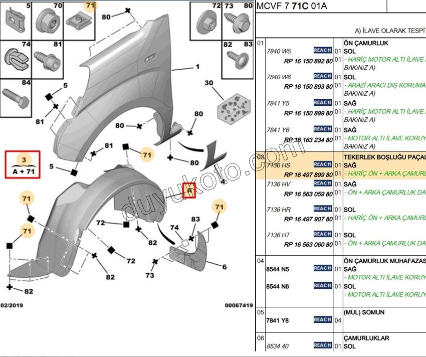 DAVLUMBAZ ON R PBP FRN