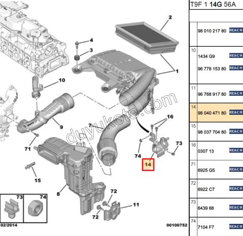 Hava Filtre Kazanı Alt Bağlantı Ayağı (Sac) 1.6HDİ Euro6