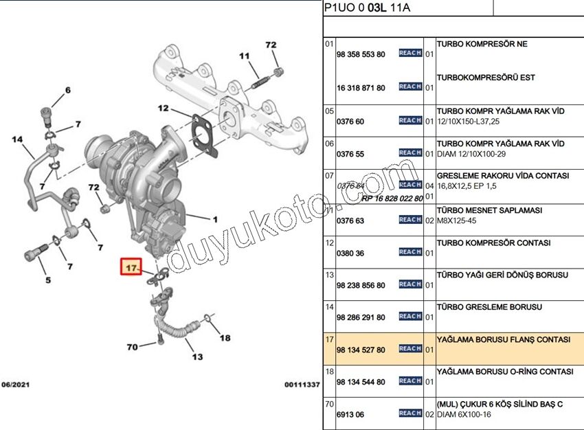 CONTA TURBO ALT YAGLAMA 1.5HDİ Euro6