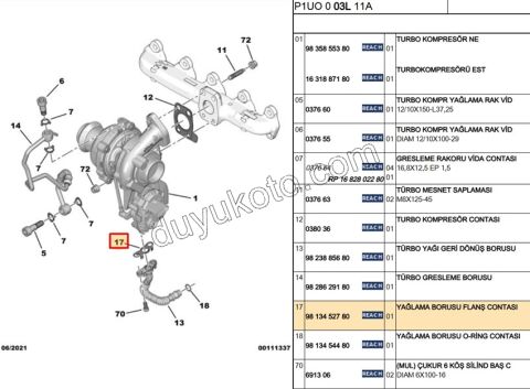 CONTA TURBO ALT YAGLAMA 1.5HDİ Euro6