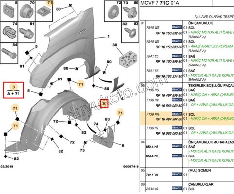 DAVLUMBAZ ON L PBP FRN