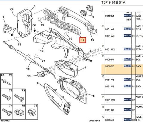 MEKANIZMA ARKA KAPI DIS ACMA R P307