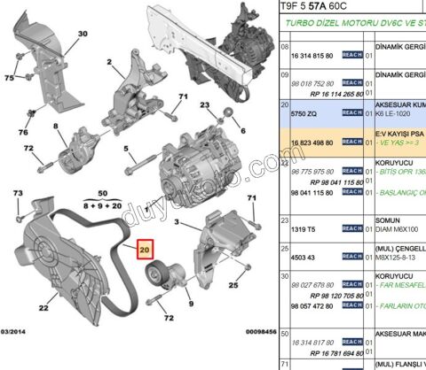 Alternatör V Kayışı 6PK1020 1.4HDİ Euro5 12/16 1.6HDİ Euro5 S&S+