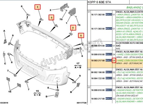 SENSOR PARK P2081 P301 P3082 P5081 PRT3 9675202477