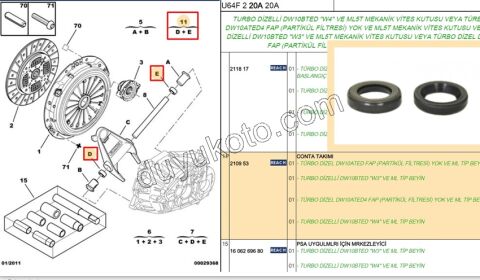 Debriyaj Çatal Keçesi Takım