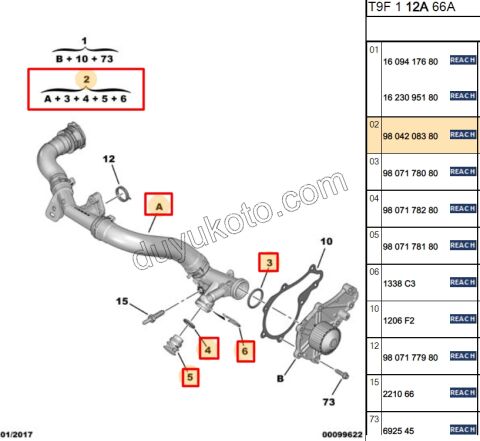 Kollektör Su Hortumu 1.6HDİ Euro6