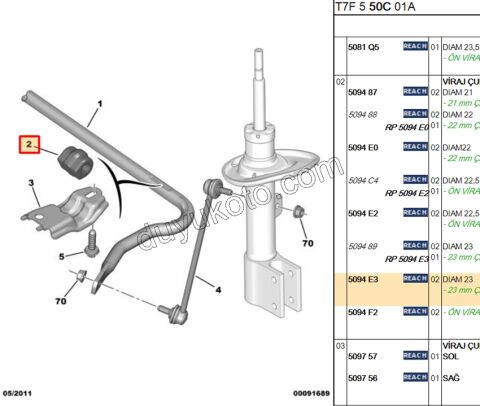 Viraj Demir Ön Lastiği 23MM PRT3 P307 P3081 P30081 P50081 RCZ
