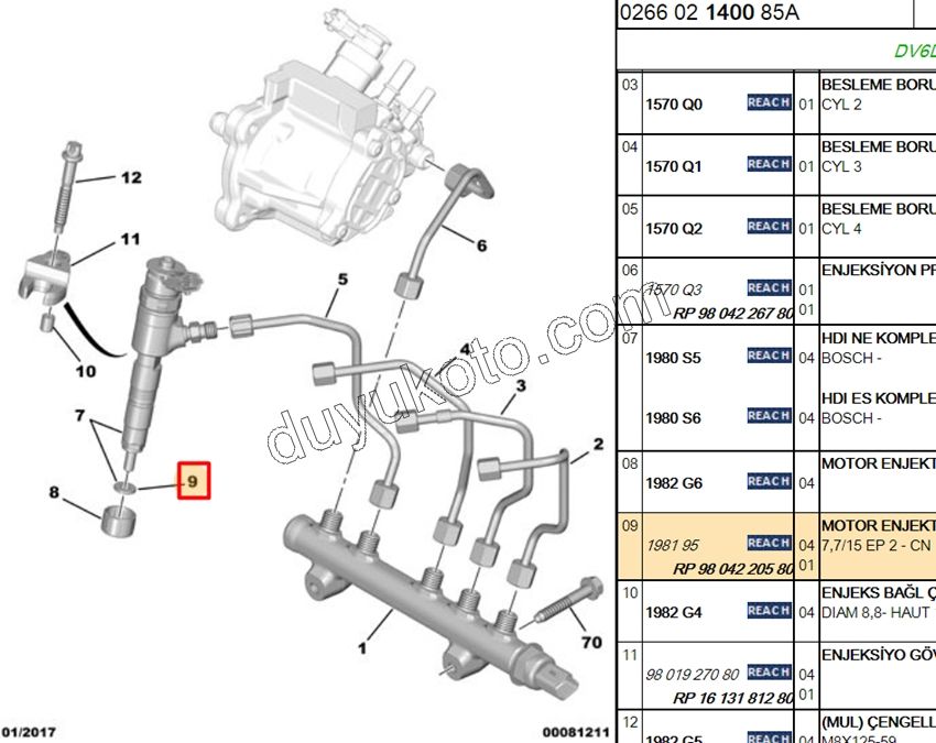 PUL ENJEKTOR 1.6HDİ Euro5 1.5HDİ Euro6