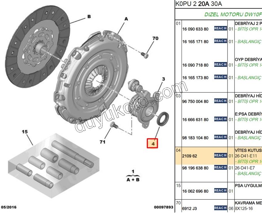 KECE PRIZDIREK EXP4 DW10F