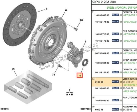 KECE PRIZDIREK EXP4 DW10F