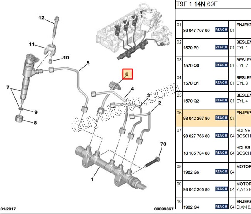 Mazot Pompası ile Enjektör Rampası ara Boru DV6D 1.6HDİ Euro6 C