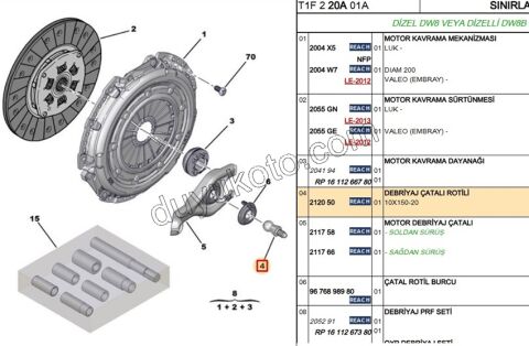 Debriyaj Çatalı DW10 8V 1.9D,Y.M 03/09 BE4R PRT2 EXP