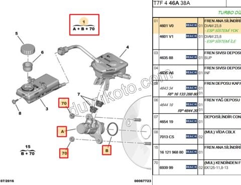 Fren Ana Merkezi P3081 1.6HDİ Euro5 1.6HDİ Euro4 1.6THP 150HP 1.6VTi 120HP