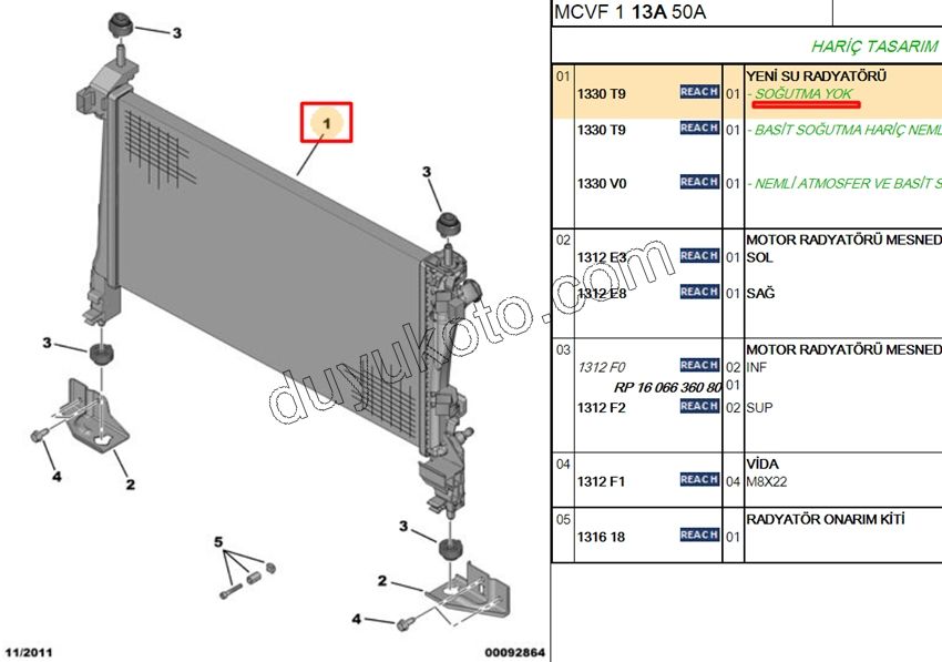 Motor Su Radyatörü PBP Klimasız 1.4HDİ Euro4 02/11
