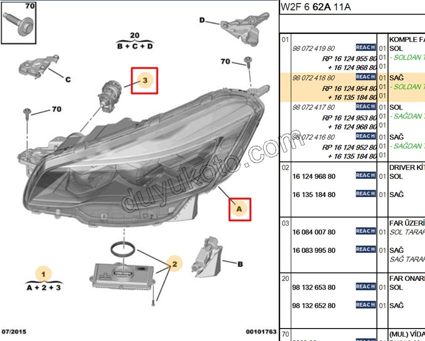 Peugeot 508 Far Sağ (Ledli) 2011/2014