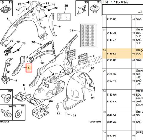 SAC ON CAMURLUK BAGLANTI L P3071 P3072