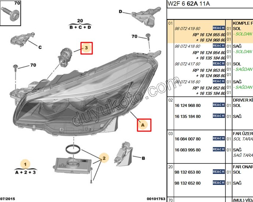 Peugeot 508 Far Sol (Ledli) 2011/2014