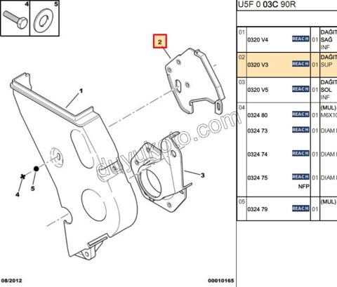 KAPAK EKS KAYIS IC UFAK BXR1 2.8