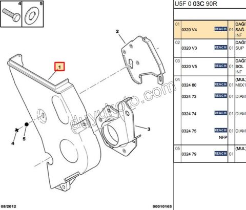 KAPAK EKS KAYIS ON BXR1 2.8