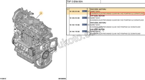 MOTOR KOMPLE 1.6HDİ Euro6 C S&S ELEK POMPA YOK