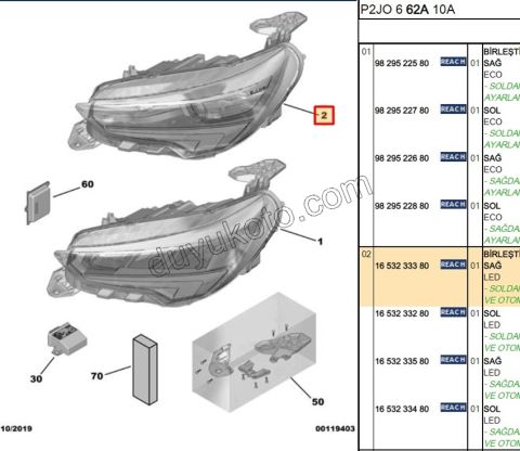 Opel Corsa Far Sağ LED 2019/2023