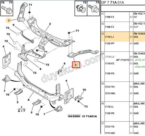 SAC FAR BAGLANTI ON PANEL YAN L P4007