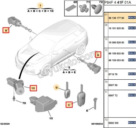 KONTAK KILIT SETI P30082 P50082 1608682880 KONTAK+ 2KAPI SIFRE+ SUSTA ANAHTAR