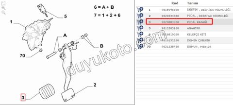 2019> Partner Rifter Berlingo Combo Doblo Proace City LASTIK PEDAL FREN AMI