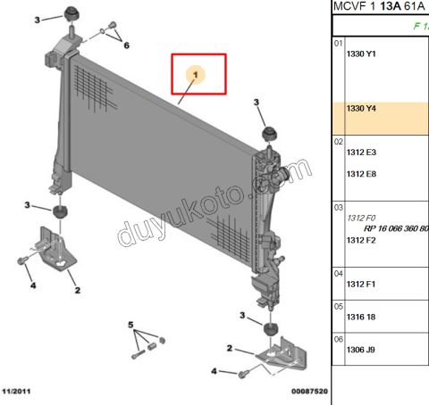 Motor Su Radyatörü PBP AC ? 1.3HDI EURO5