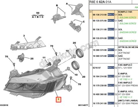 Peugeot 508 Far Sol HALOJEN 2019/2023