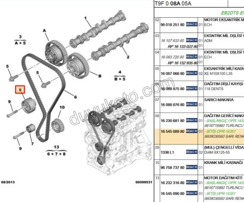 Eksantrik/Triger Gergi Rulmanı LI 1.2CC 130HP SARI RENK