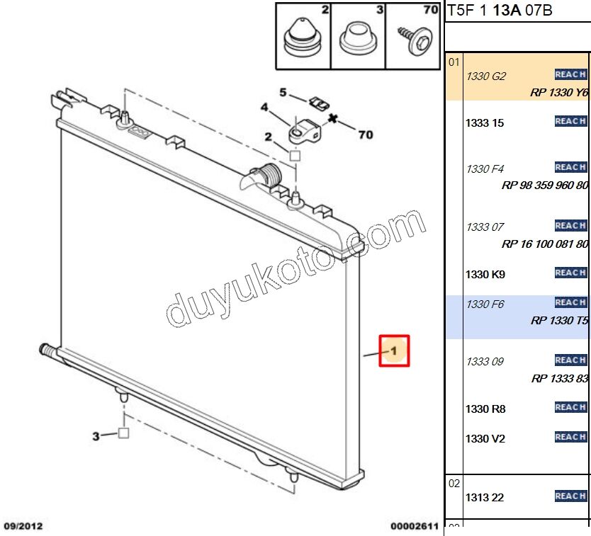 Motor Su Radyatörü PRT2 P307