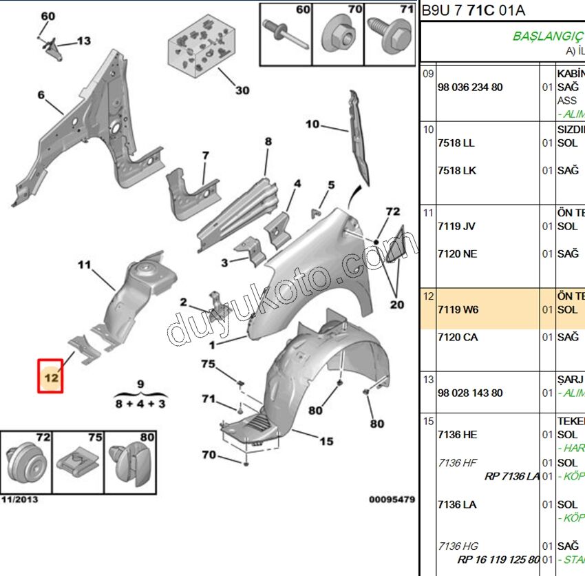 SAC PODYA ON KCK L P307 P308 P30081 P50081 PRT3 RCZ