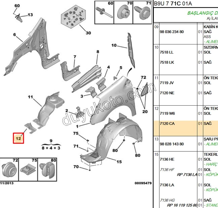 SAC PODYA ON KCK R P307 P308 P30081 P50081 PRT3 RCZ