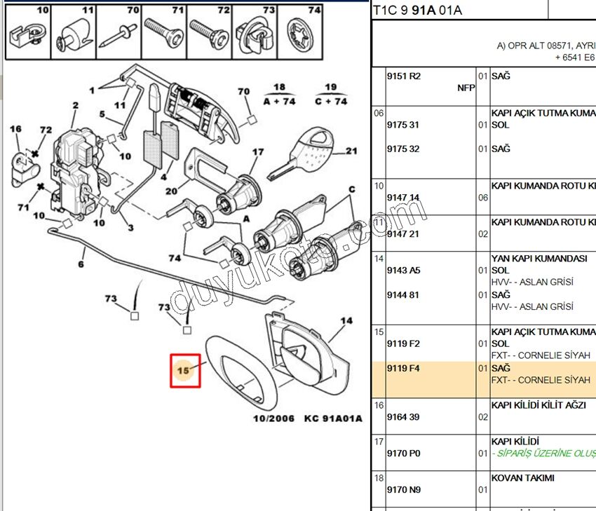 Kapı İç Açma Kolu Sağ Çerçevesi P206 SIYAH