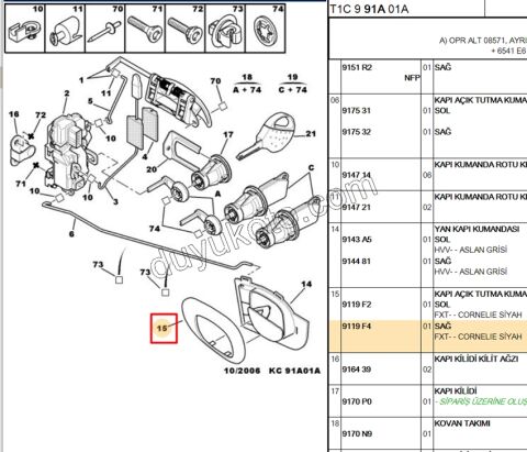 Kapı İç Açma Kolu Sağ Çerçevesi P206 SIYAH