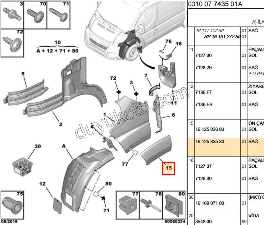 CITA SUS ON TEKER USTU KUCUK R BXR3MQ