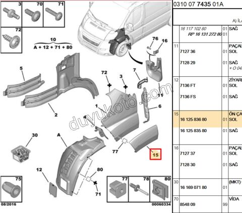 CITA SUS ON TEKER USTU KUCUK L BXR3MQ