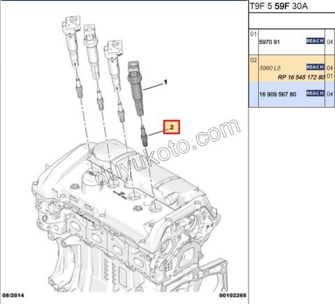 BUJI 1.6THP 150HP 1.2CC 130HP