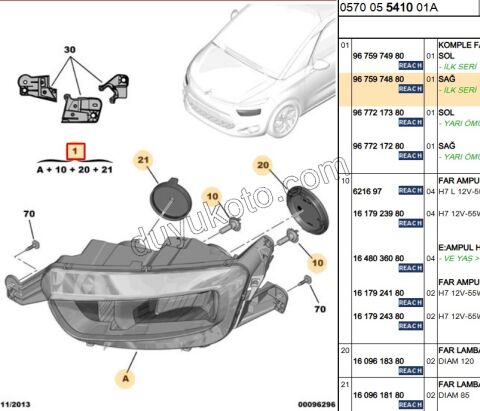 Citroen C4 Picasso Far Sağ 2013/2018