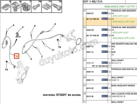ABS Kablosu Ön PRT3