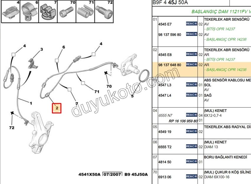 ABS Kablosu Arka PRT3
