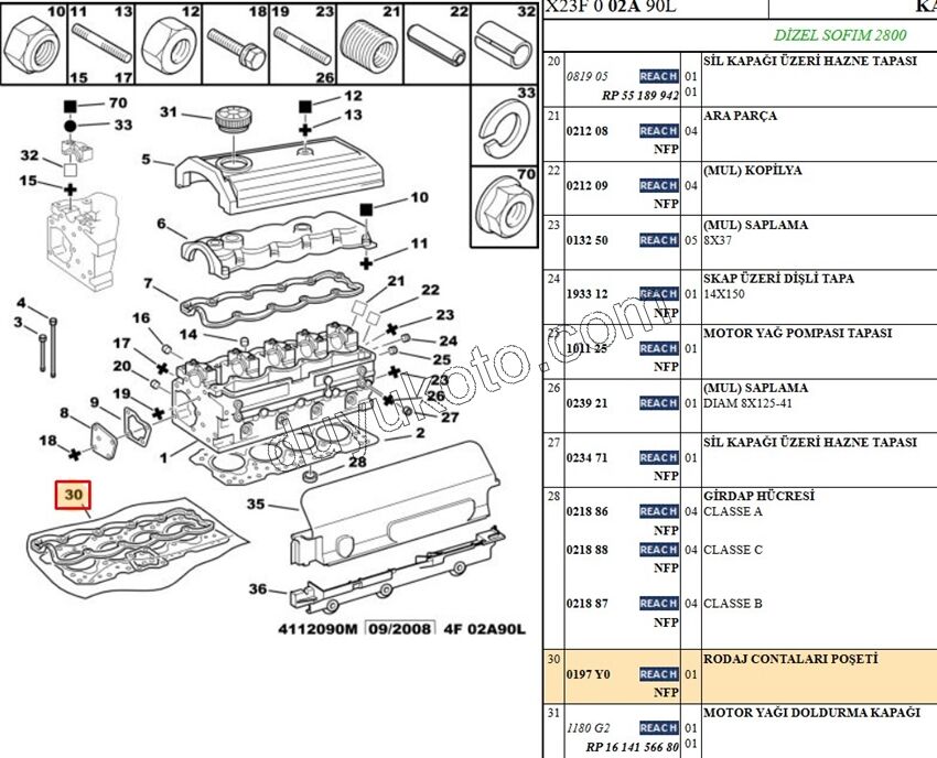 CONTA TK UST (1) 2.8 BXR1