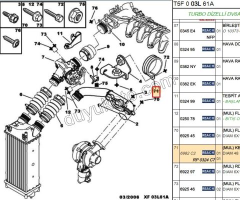 KELEPCE HORTUM TURBO HAVA UST 1.6HDİ Euro4 P3081 P307 PRT3