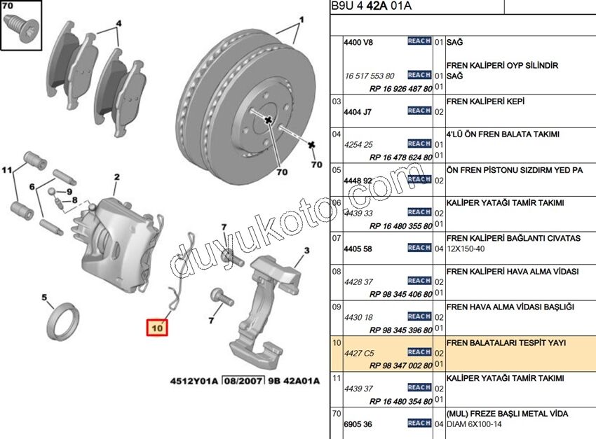 Ön Fren Balatası Kilit Teli PRT P2081 P407 P308 RCZ P30081 P5008
