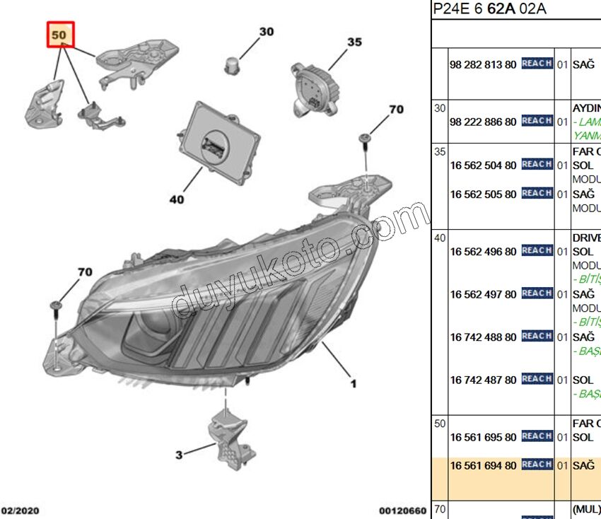 Peugeot 2008 Far Tamir Takımı Sağ 2019/2023