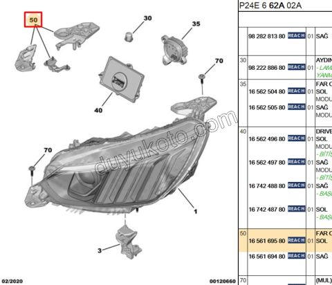 Peugeot 2008 Far Tamir Takımı Sol 2019/2023