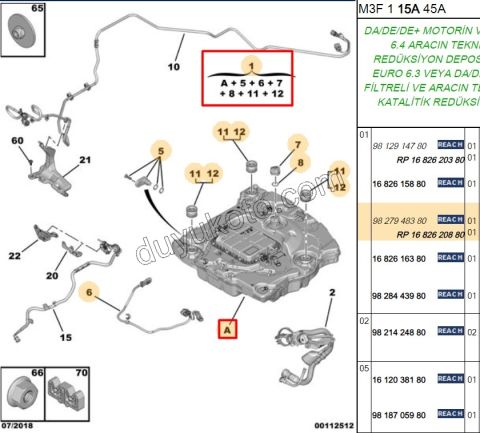 DEPO ADBLUE URE EURO 6.2 1.6HDİ Euro6 P301 C33 C4CCT