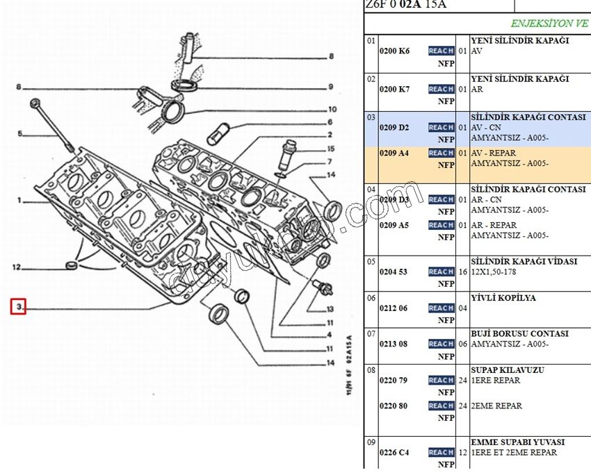 CONTA SILINDIR AV P605 P605R ZPJ ZPJ4