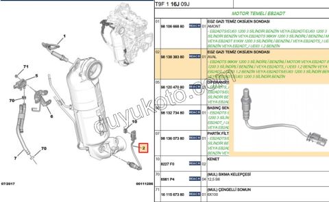 LAMBDA SENSOR ALT 1.2CC 130HP 2020 Sonrası